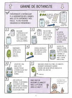 À toi la science !
