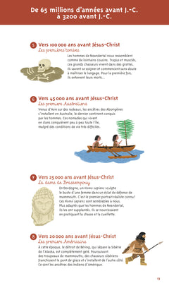 L'Histoire du monde illustrée