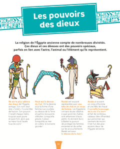 100% activités - L'Égypte des pharaons