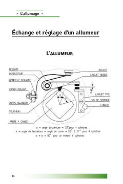 Mise au point d'un moteur essence