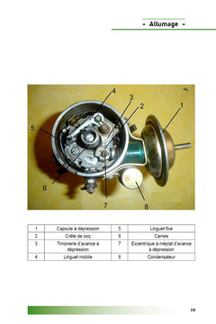 Mise au point d'un moteur essence