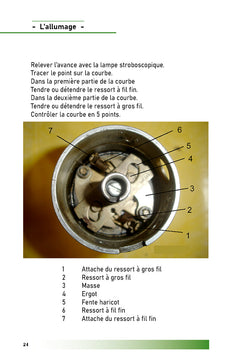 Mise au point d'un moteur essence