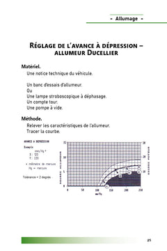 Mise au point d'un moteur essence