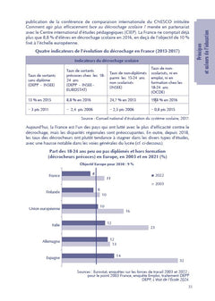 Concours CPE - Conseiller principal d'éducation - 6e éd.