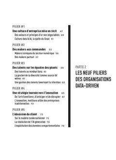 Le nouvel horizon de la transformation digitale - 2e éd.