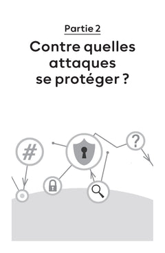 Guide de survie au cybercrime en entreprise