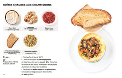Les recettes au fromage les + faciles du monde