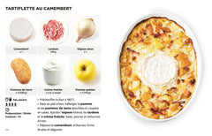 Les recettes au fromage les + faciles du monde