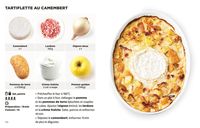 Les recettes au fromage les + faciles du monde