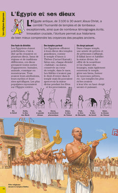 Les religions du monde