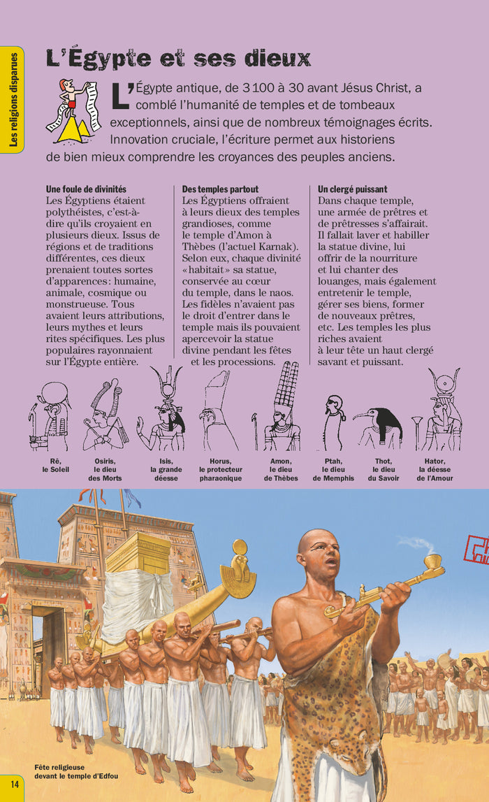 Les religions du monde