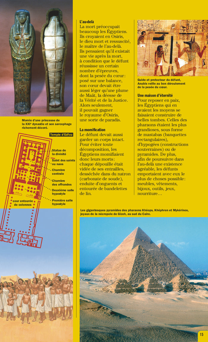 Les religions du monde