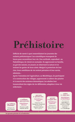 L'Histoire des enfants en BD