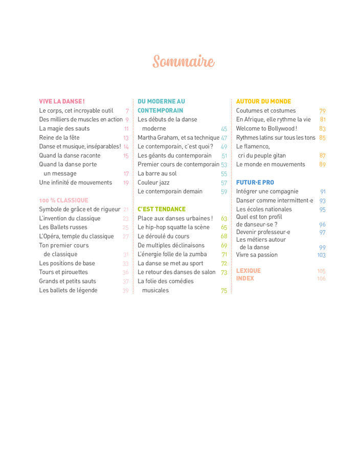 Passion Danse l'encyclopédie