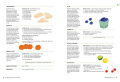 La bible des substitutions