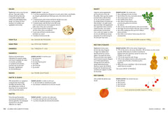 La bible des substitutions