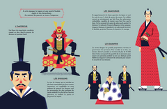 Le guide visuel des Samouraïs et des Ninjas