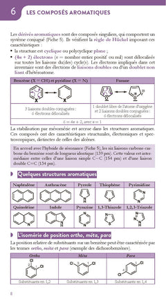 Structure des molécules organiques