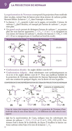 Structure des molécules organiques
