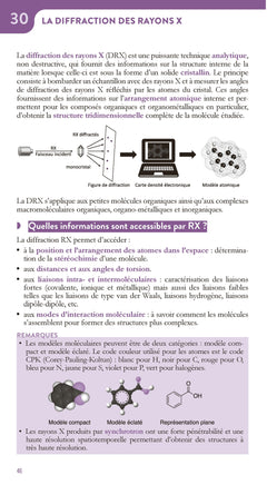 Structure des molécules organiques