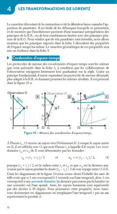 La relativité restreinte
