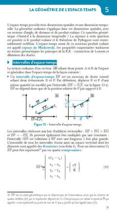 La relativité restreinte