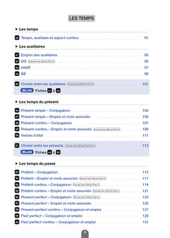 Les 100 fiches de grammaire du test TOEIC®