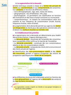 Objectif BTS Professions immobilières (PIM) - Fiches Tout-en-un