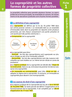 Objectif BTS Professions immobilières (PIM) - Fiches Tout-en-un