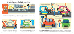 Les voitures