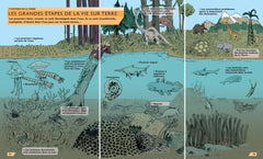 Mon Premier Larousse de la Planète