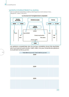 Titres professionnels - Secrétaire Comptable et Secrétaire Assistant(e) - 2e éd.