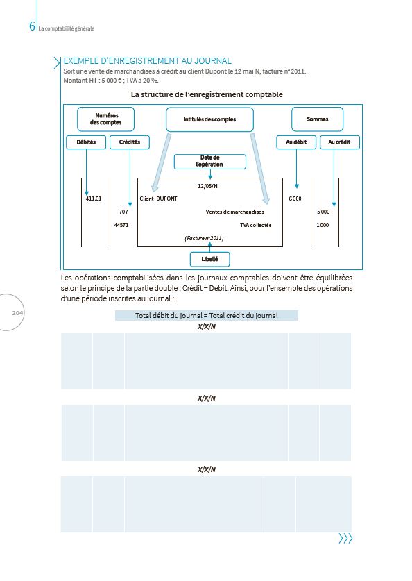 Titres professionnels - Secrétaire Comptable et Secrétaire Assistant(e) - 2e éd.