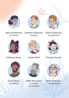Mission Médusa - Le secret de l'Achille - Tome 2