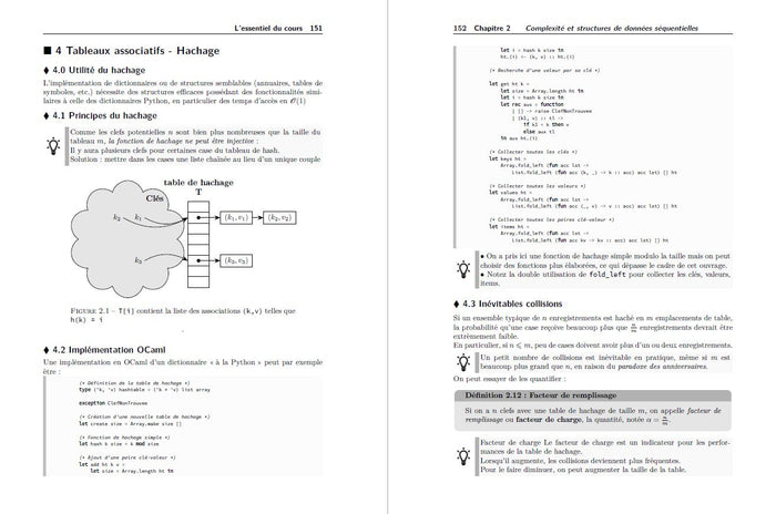 Informatique tout-en-un MP2I-MPI