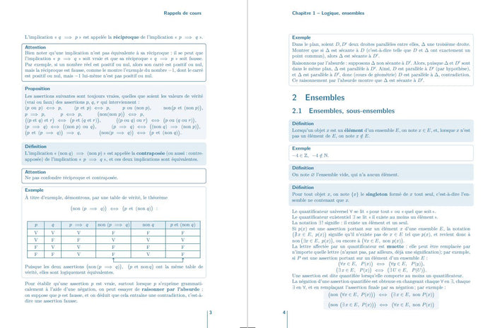 Maths PCSI-PTSI - Tout le 1er semestre