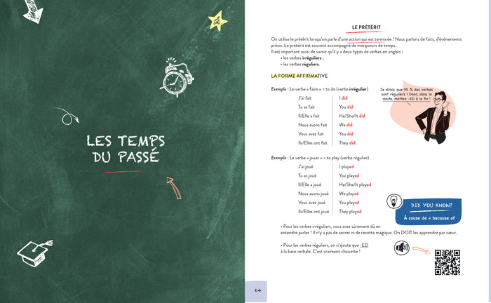 Let's speak english !