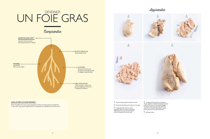 Le grand manuel du charcutier