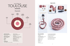 Le grand manuel du charcutier