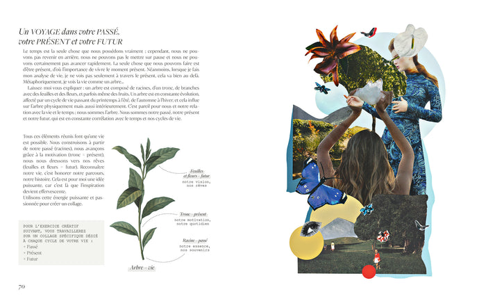 Mes collages avec Pamela Carbonell