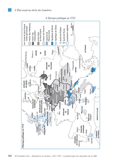 Absolutisme et Lumières