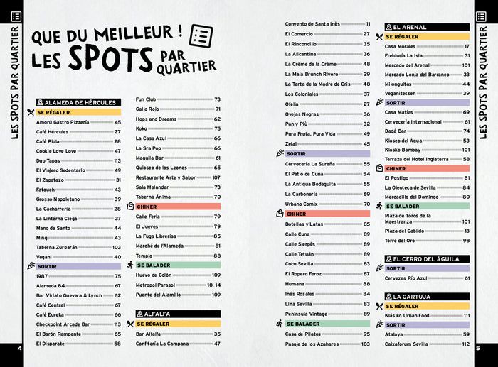 On se casse ! Les meilleurs spots à Séville