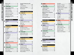 On se casse ! Les meilleurs spots à Séville