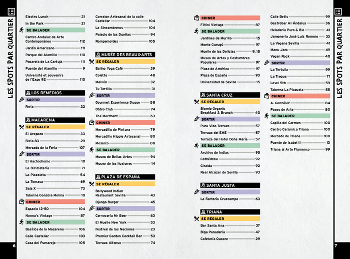 On se casse ! Les meilleurs spots à Séville