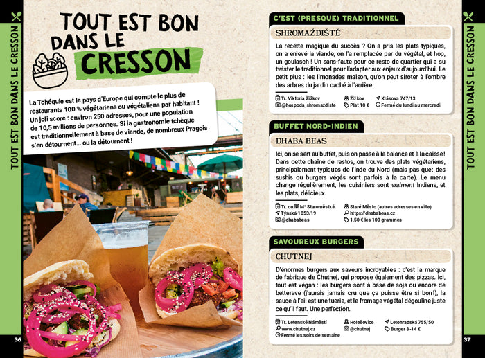 On se casse ! Les meilleurs spots à Prague