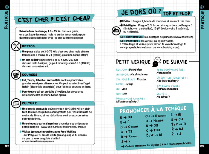 On se casse ! Les meilleurs spots à Prague