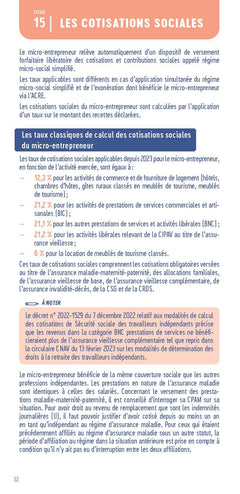 Le petit Micro-entrepreneur 2025