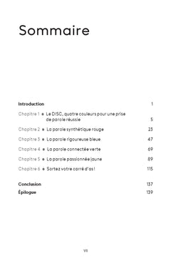 La prise de parole en public avec le modèle DISC