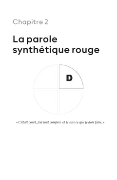 La prise de parole en public avec le modèle DISC