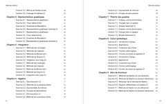 Programmation Python par la pratique